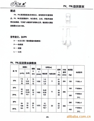 PNL砂漿泵生產廠家詳解 型號、價格與選購指南